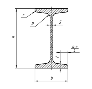 Балка стальная двутавровая