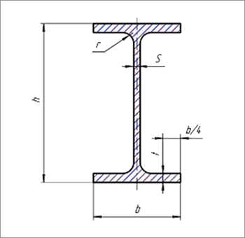 Балка стальная двутавровая