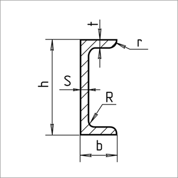 Швеллер (серия П, ГОСТ 8240-97)