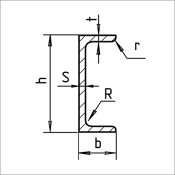 Швеллер (серия Э, ГОСТ 8240-97)