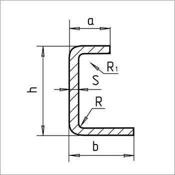 Швеллер (ГОСТ 8281-80)