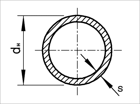 Труба 90х4.0 