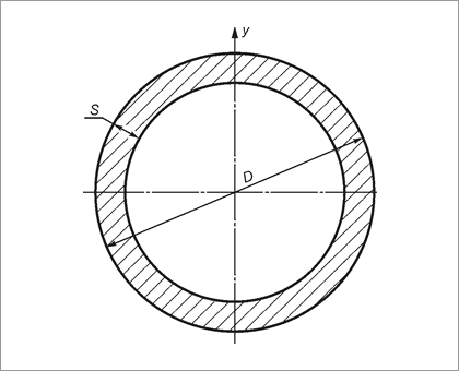 Труба 377х10 круглая